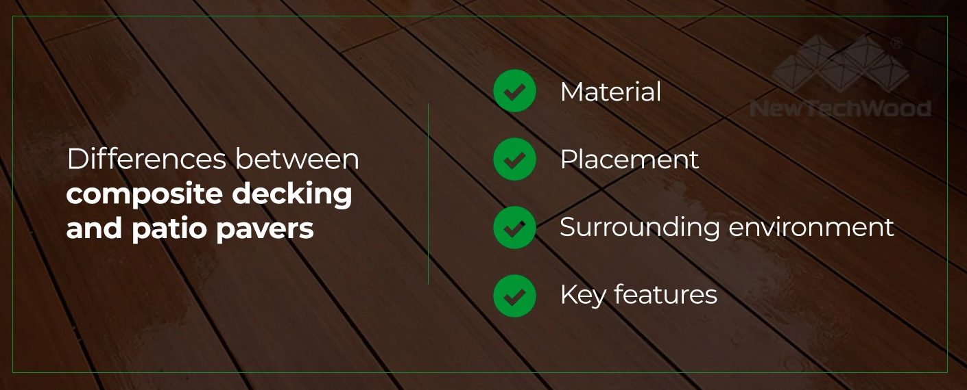 Should You Install Composite Decking or Patio Pavers? - Newtechwood